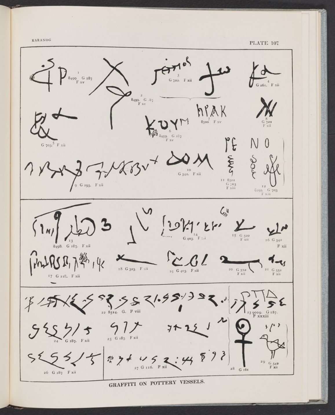 Excavators’ copies of Greek, Demotic and Meroitic marks, painted, inked or scratched on pottery